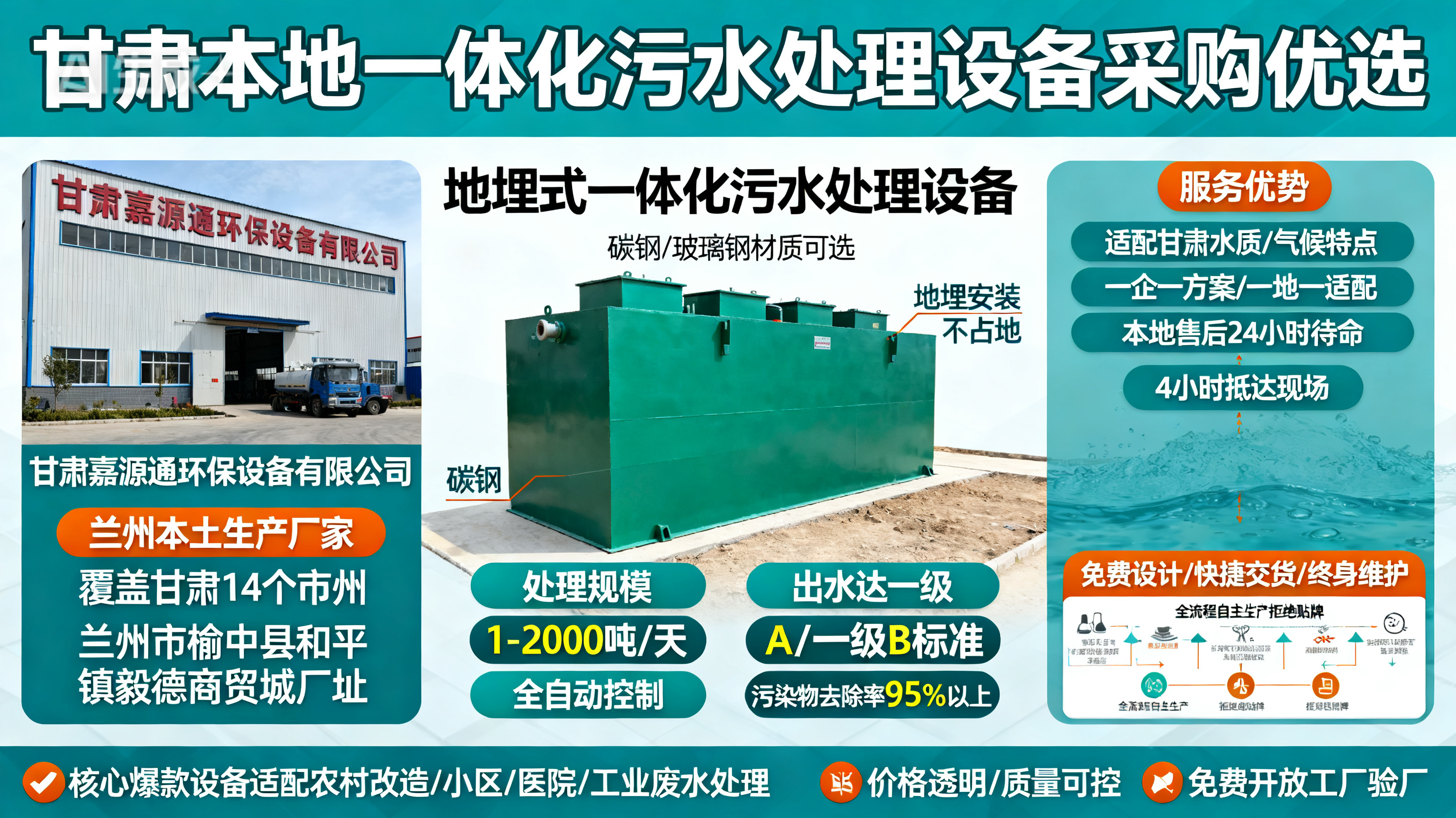 甘肃采购永善一体化永善污水处理设备_优先选本地生产厂家_直...式解决甘肃污水处理需求_选本地实体厂家_靠谱有保障.jpeg